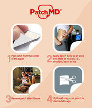 Load image into Gallery viewer, Allergy Plus Topical Patch 2 Pack
